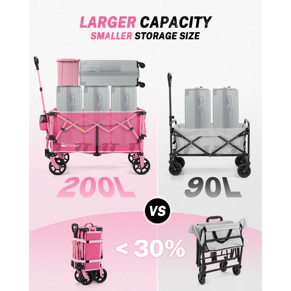 Carrito de Utilidad Plegable d - Outdoor Camping Wagon reseña y precio