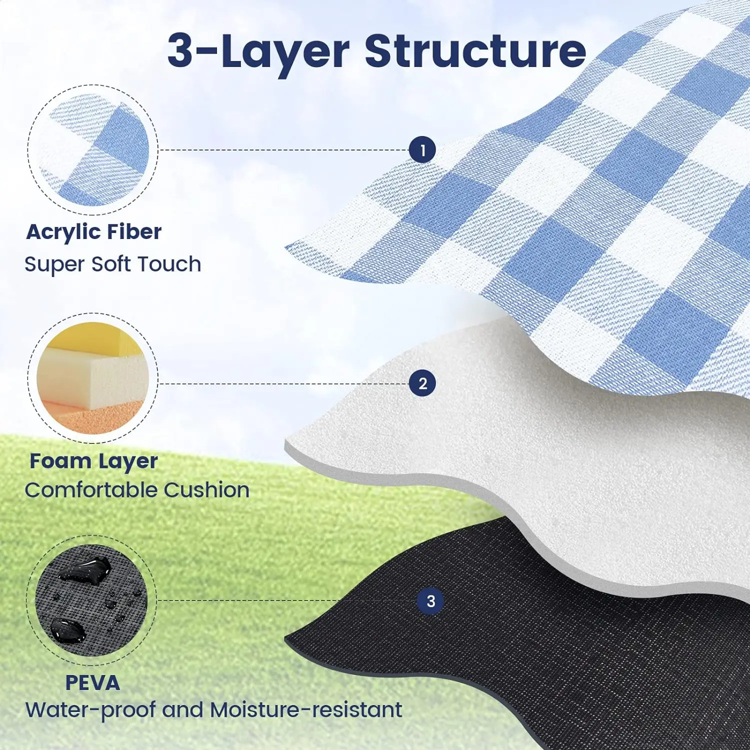 Manta de Picnic ZHUOHUA Extra  - Outdoor Camping Rugs reseña y precio